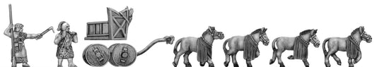 Sumerian Battle cart